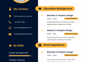 Un CV parfait en toute simplicité Mon CV Parfait Un CV parfait en toute simplicité Mon CV Parfait